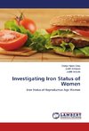 Investigating Iron Status of Women