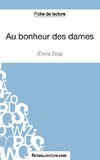 Fiche de lecture : Au bonheur des dames d'Émile Zola