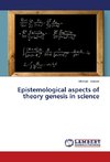 Epistemological aspects of theory genesis in science