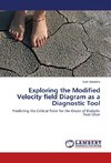 Exploring the Modified Velocity field Diagram as a Diagnostic Tool