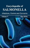 Encyclopedia of Salmonella