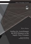 Analyse der Auswirkungen des RFID-Einsatzes in den Supply Chain Prozessen: Planung, Beschaffung, Herstellung und Lieferung