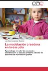 La modelación creadora en la escuela