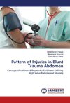 Pattern of Injuries in Blunt Trauma Abdomen