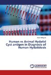 Human vs Animal Hydatid Cyst antigen in Diagnosis of Human Hydatidosis