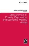Measurement of Poverty, Deprivation, and Social Exclusion