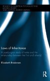 Laws of Inheritance