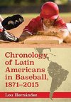 Hern¿ez, L:  Chronology of Latin Americans in Baseball, 1871