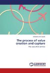 The process of value creation and capture