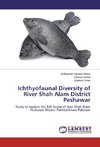Ichthyofaunal Diversity of River Shah Alam District Peshawar
