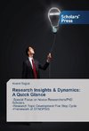Research Insights & Dynamics: A Quick Glance