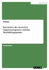 Kurzwörter der deutschen Gegenwartssprache und ihre Wortbildungsmuster