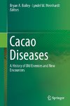 Cacao Diseases