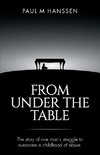 FROM UNDER THE TABLE