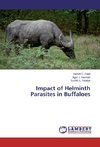 Impact of Helminth Parasites in Buffaloes