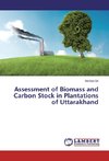 Assessment of Biomass and Carbon Stock in Plantations of Uttarakhand