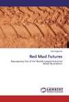 Red Mud Futures