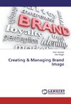 Creating & Managing Brand Image
