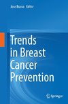 Trends in Breast Cancer Prevention