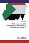 Pathogenesis and Susceptibility of sheep to Theileria lestoquardi