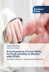 A Comparative Clinical Study to Treat Infertility in Women with PCOS
