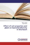 Effect of soil properties and plant on bacterial diversity in khartoum