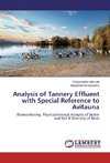 Analysis of Tannery Effluent with Special Reference to Avifauna