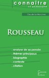 Comprendre Rousseau (analyse complète de sa pensée)