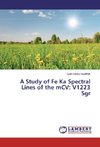 A Study of Fe Ka Spectral Lines of the mCV: V1223 Sgr