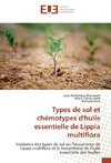 Types de sol et chémotypes d'huile essentielle de Lippia multiflora