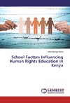 School Factors Influencing Human Rights Education in Kenya