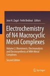 Electrochemistry of N4 Macrocyclic Metal Complexes 02