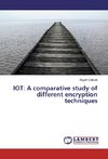 IOT: A comparative study of different encryption techniques
