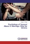 Psychology of Spousal Abuse in Marriage: Help for Victims
