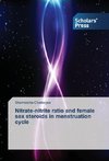 Nitrate-nitrite ratio and female sex steroids in menstruation cycle