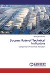 Success Rate of Technical Indicators