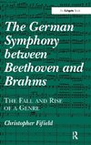 The German Symphony between Beethoven and Brahms