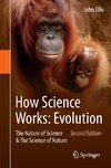 How Science Works: Evolution