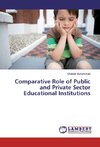 Comparative Role of Public and Private Sector Educational Institutions