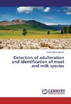 Detection of adulteration and identification of meat and milk species