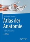 Atlas der Anatomie des Menschen