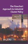 The Flowchart Approach to Industrial Cluster Policy