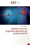 Relation entre les propriétés physiques du système artériel