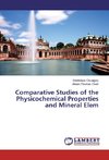 Comparative Studies of the Physicochemical Properties and Mineral Elem