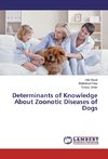 Determinants of Knowledge About Zoonotic Diseases of Dogs