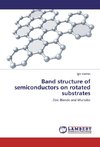 Band structure of semiconductors on rotated substrates