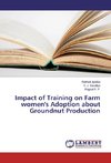 Impact of Training on Farm women's Adoption about Groundnut Production