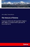 The treasury of botany
