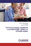 Seminal plasma cytokines and HLA-DQB1 alleles in infertile males