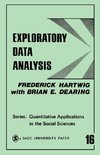 Exploratory Data Analysis